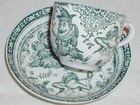 Punch & Judy Cup & Saucer